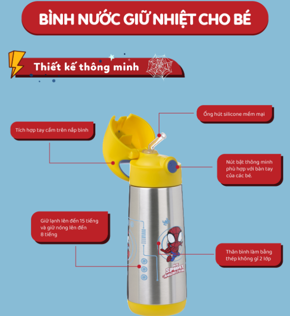 SET HỘP CƠM TRƯ/ĐỒ ĂN VẶT, TÚI ĐỰNG HỘP CƠM VÀ BÌNH NƯỚC PHIÊN BẢN SPIDEY CHO BÉ - B.BOX