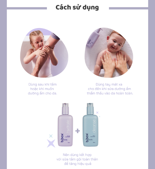 SỮA DƯỠNG ẨM MỀM MỊN - B.BOX