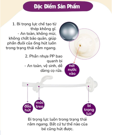 ỐNG HÚT THAY THẾ BÌNH NƯỚC 360 ĐỘ & BỘ DỤNG CỤ VỆ SINH PHIÊN BẢN DISNEY - B.BOX