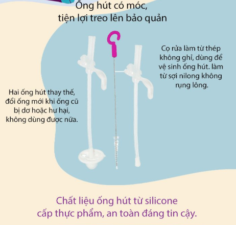 ỐNG HÚT THAY THẾ BÌNH NƯỚC 360 ĐỘ & BỘ DỤNG CỤ VỆ SINH - B.BOX