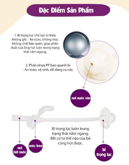 ỐNG HÚT THAY THẾ BÌNH NƯỚC 360 ĐỘ & BỘ DỤNG CỤ VỆ SINH - B.BOX