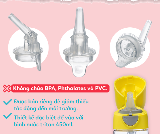 BỘ 2 ĐẦU HÚT THAY THẾ TIỆN DỤNG CHO BÌNH NƯỚC TRITAN - B.BOX