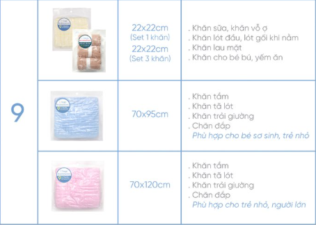 KHĂN VẢI BỐNG CHO BÉ NHIỀU SIZE VÀ MÀU - KHĂN TẮM/KHĂN QUẤN/KHĂN SỮA/KHĂN ĐẮP - L'ANGE