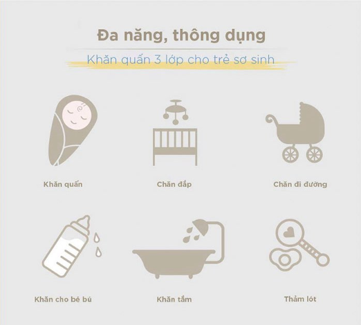 KHĂN QUẤN/ KHĂN CHE CHO BÉ BÚ/ CHĂN ĐẮP VẢI BÔNG 3 LỚP 90X90CM (SET 2 CÁI)- L'ANGE