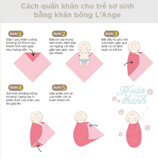 KHĂN QUẤN/ KHĂN CHE CHO BÉ BÚ/ CHĂN ĐẮP VẢI BÔNG 3 LỚP 90X90CM (SET 2 CÁI)- L'ANGE