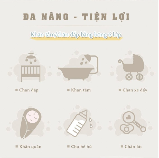 KHĂN TẮM/KHĂN QUẤN/CHĂN ĐẮP VẢI BÔNG 6 LỚP 70X120CM- L'ANGE