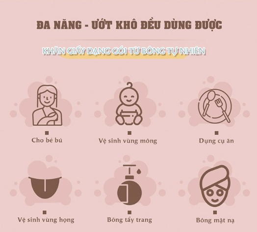 KHĂN VẢI KHÔ ĐA NĂNG CHO MẸ VÀ BÉ BỊCH 100 MIẾNG- L'ANGE