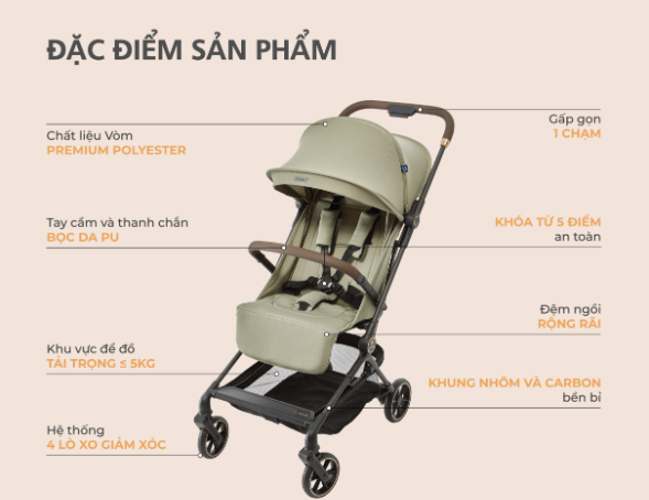 XE ĐẨY AERO - AERO X SIÊU NHẸ, DỄ DÀNG GẤP GỌN, CÓ MÁI CHE CHỐNG TIA UV - UNILOVE