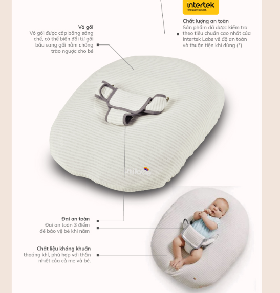 VỎ GỐI THAY THẾ GỐI ĐA NĂNG 7IN1 HOPO CHO MẸ BẦU VÀ EM BÉ- UNILOVE