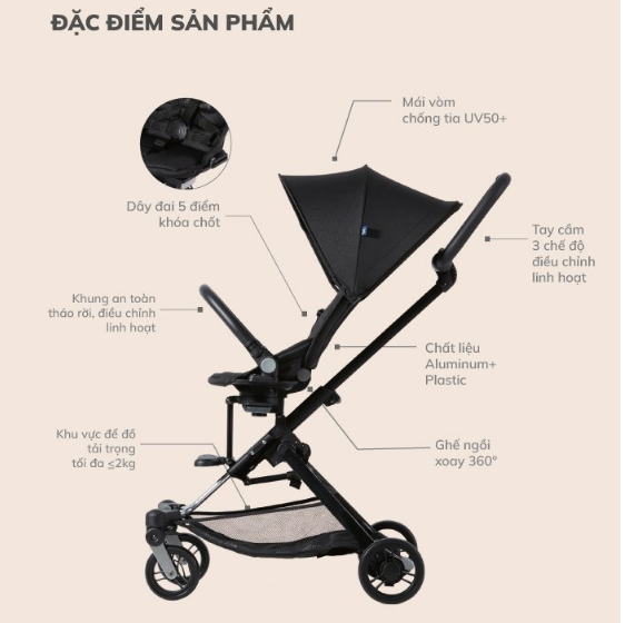 XE ĐẨY SIÊU NHẸ 3IN1 ON-THE-GO - UNILOVE