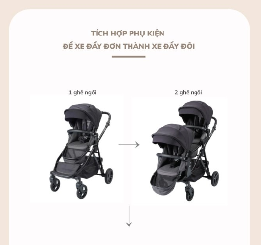 XE ĐẨY ĐƠN HOẶC ĐÔI DLX - UNILOVE