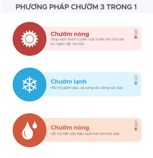 SET 2 CÁI TÚI CHƯỜM NGỰC NÓNG LẠNH CHO MẸ SAU SINH - SHAPEE