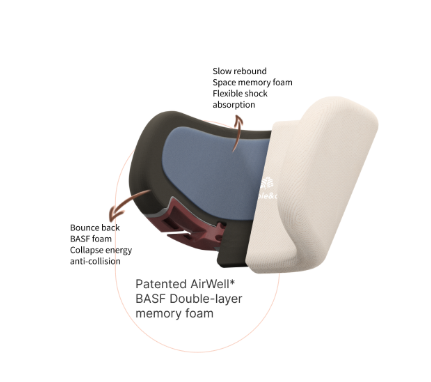 GHẾ NGỒI Ô TÔ CHO BÉ MAPLE&CO NAUTILUS - MAPLECO