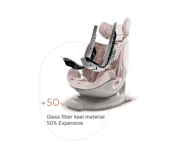 GHẾ NGỒI Ô TÔ CHO BÉ MAPLE&CO NAUTILUS - MAPLECO