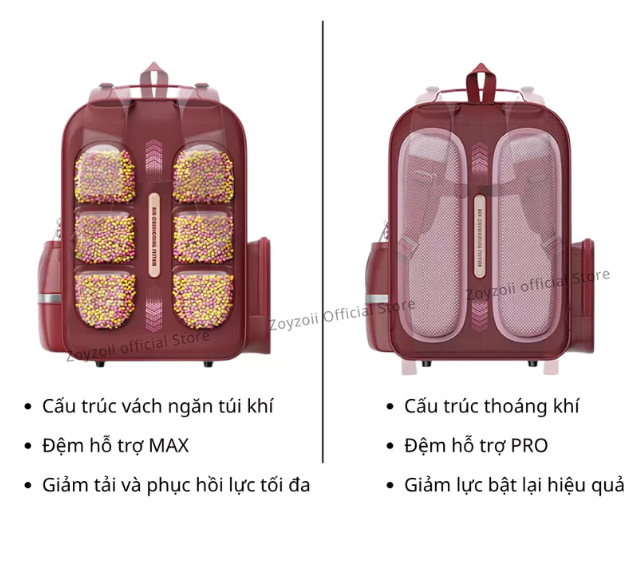 BALO ZOYZOII ĐI HỌC CHO BÉ CẤP 1, CẶP CHỐNG GÙ ĐI HỌC CHO BÉ 6,7,8,9,10 TUỔI B88