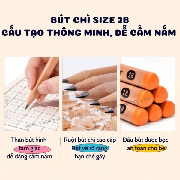 BỘ GỌT BÚT CHÌ TỰ ĐỘNG CHO BÉ- MIDEER