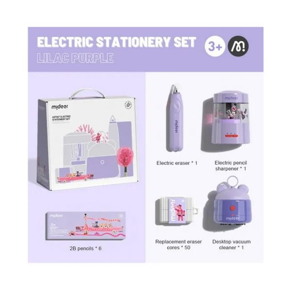 BỘ GỌT BÚT CHÌ TỰ ĐỘNG CHO BÉ- MIDEER