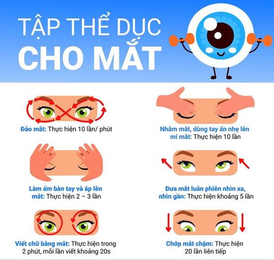 6 THÓI QUEN TỐT CHO MẮT MÀ BẠN NÊN BIẾT 6 THÓI QUEN TỐT CHO MẮT MÀ BẠN NÊN BIẾT
