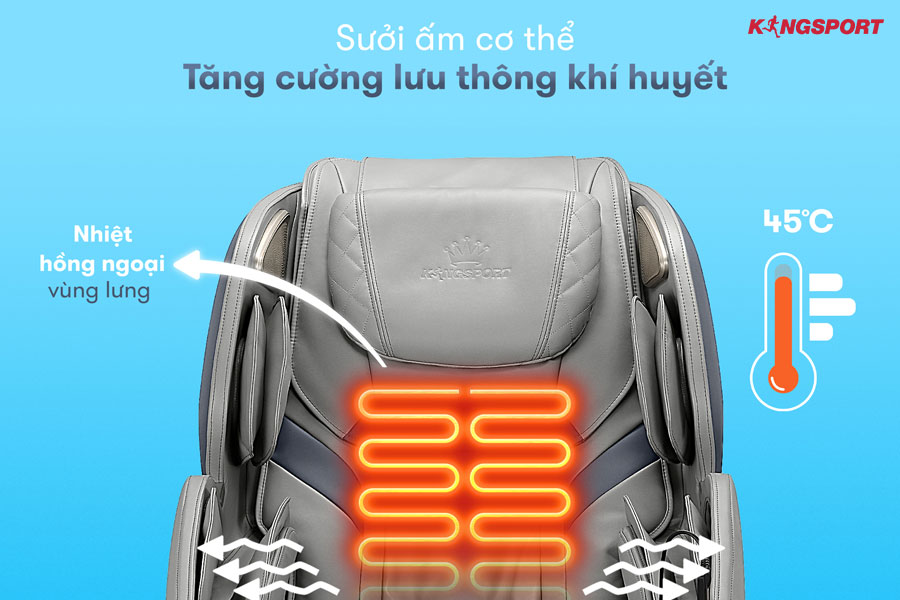 TÌM HIỂU TÁC DỤNG NHIỆT HỒNG NGOẠI TRÊN GHẾ MASSAGE