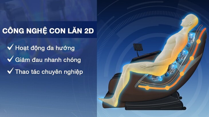 Tổng hợp 17 công nghệ nổi bật trên ghế massage tốt nhất hiện nay