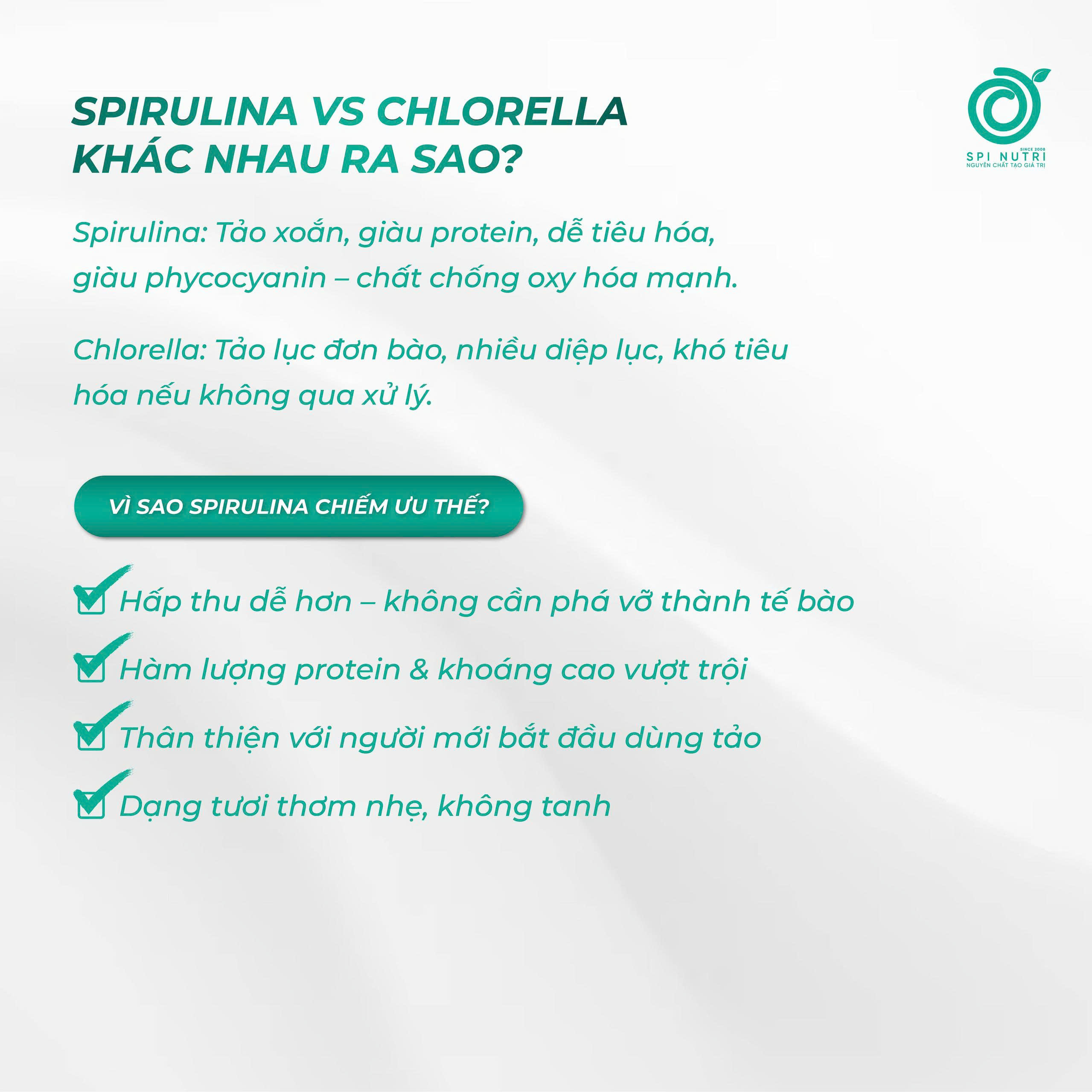 Spirulina vs. Chlorella – Khác nhau ra sao? Vì sao Spirulina chiếm ưu thế?