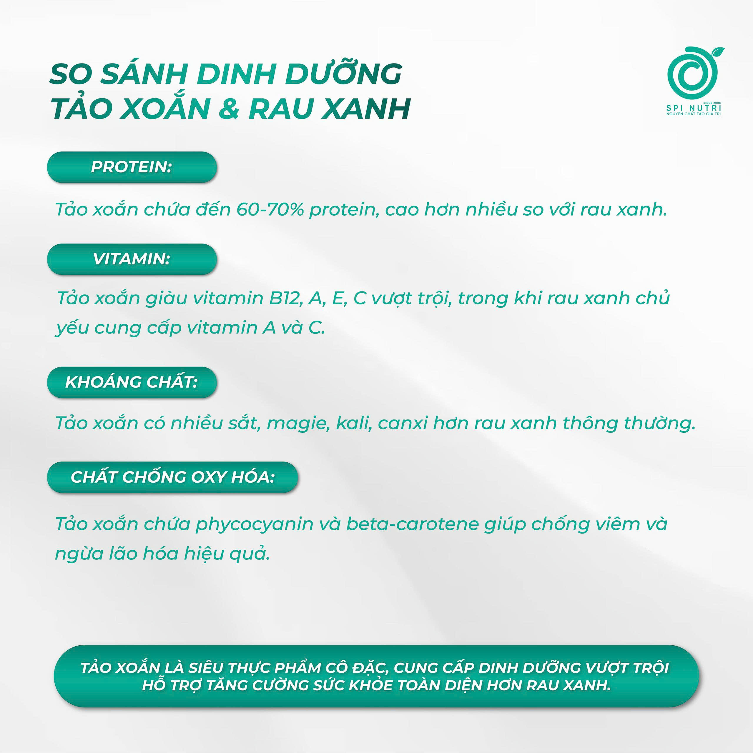 So sánh giá trị dinh dưỡng giữa Tảo Xoắn và Rau Xanh: Góc Nhìn Khoa Học và Thực Tiễn