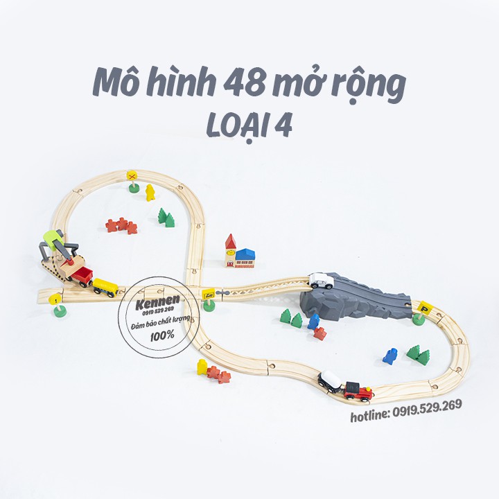 Mở rộng loại 4 - bộ Thomas and friends