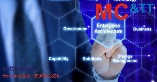 Giới thiệu về Manufacturing Enterprise Architecture – Kiến trúc tổng thể doanh nghiệp sản xuất