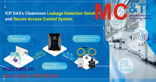 Giải pháp của ICP DAS cho ứng dụng giám sát rò rỉ và kiểm soát truy cập trong phòng sạch