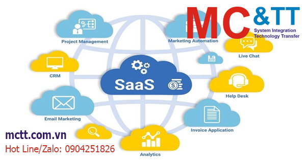 SaaS là gì? Tìm hiểu mô hình SaaS (Software As A Service)