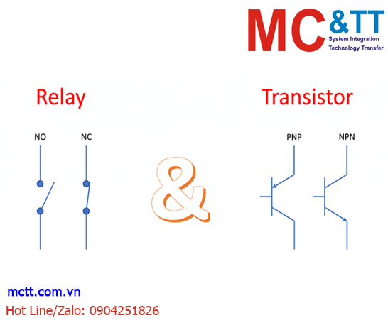 Transistor & Relay Output | Phân biệt ngõ ra Transitor và Rơ le