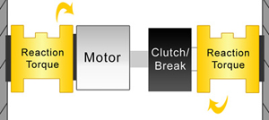 reaction-torque-vera.png