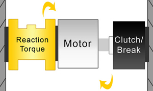 reaction-torque-verb.png
