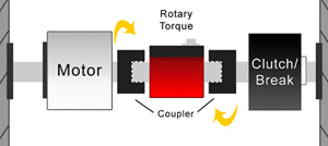 rotary-torque-sensor.png
