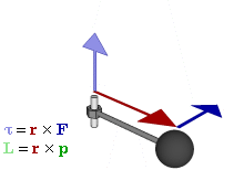 torque-animation.png