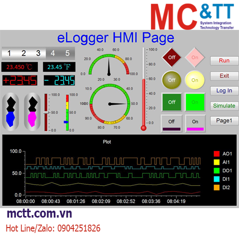 Phần mềm eLogger