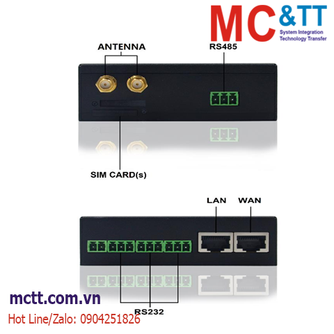 Router công nghiệp 4G (LTE) 1 cổng WAN + 1 cổng LAN + WiFi Four-Faith F3X26-TB