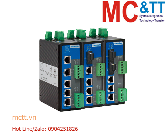 Switch công nghiệp quản lý 3 cổng Ethernet + 2 cổng RS-232/422/485 + 2 cổng quang 3Onedata IES615-2F-2DI(3IN1)