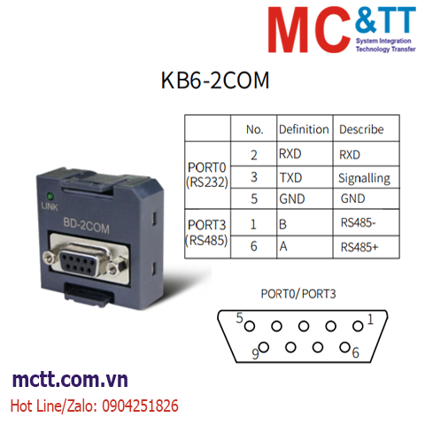 Bo mạch BD mở rộng 1 cổng RS232 + 1 cổng RS485 Kinco KB6-2COM