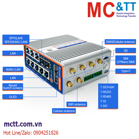 Router công nghiệp 4G với 2 cổng WAN/ LAN + 6*LAN + 2*SFP Wi-Fi dual-band VPN USR-G809