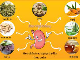 5 CÁCH CHỮA TRÀO NGƯỢC DẠ DÀY TẠI NHÀ ĐƠN GIẢN, HIỆU QUẢ
