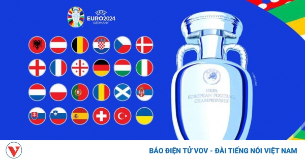 Hôm nay khai mạc EURO 2024