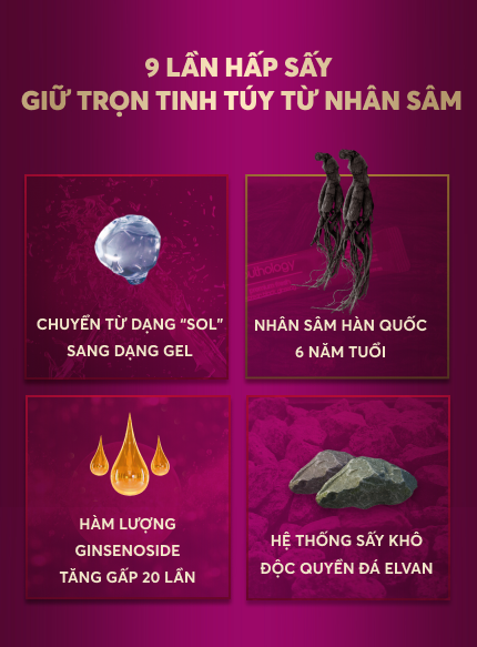 Công thức cổ truyền