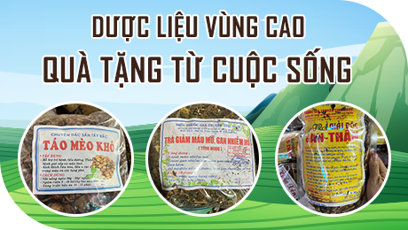 ĐẶC SẢN TÂY BẮC
