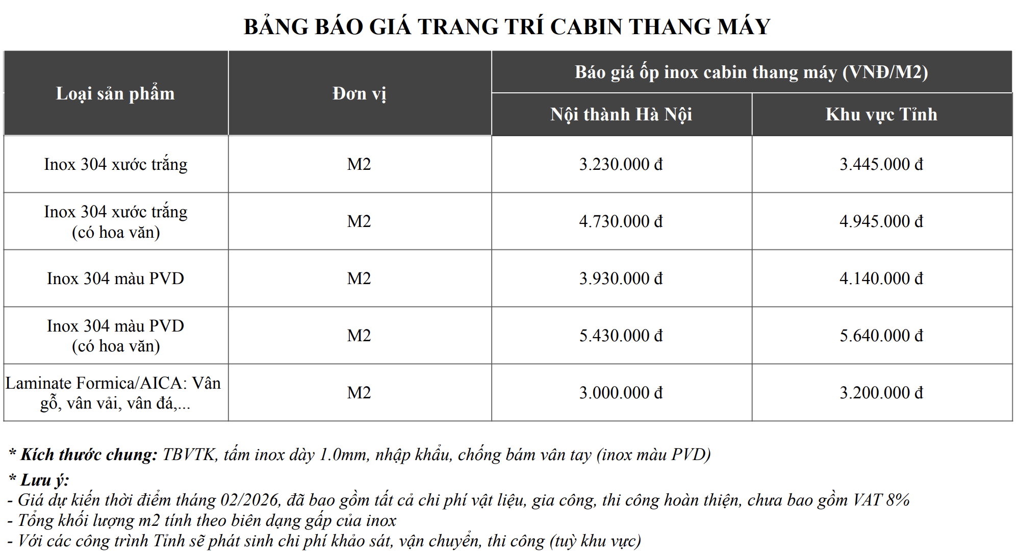 BẢNG BÁO GIÁ TRANG TRÍ CABIN THANG MÁY