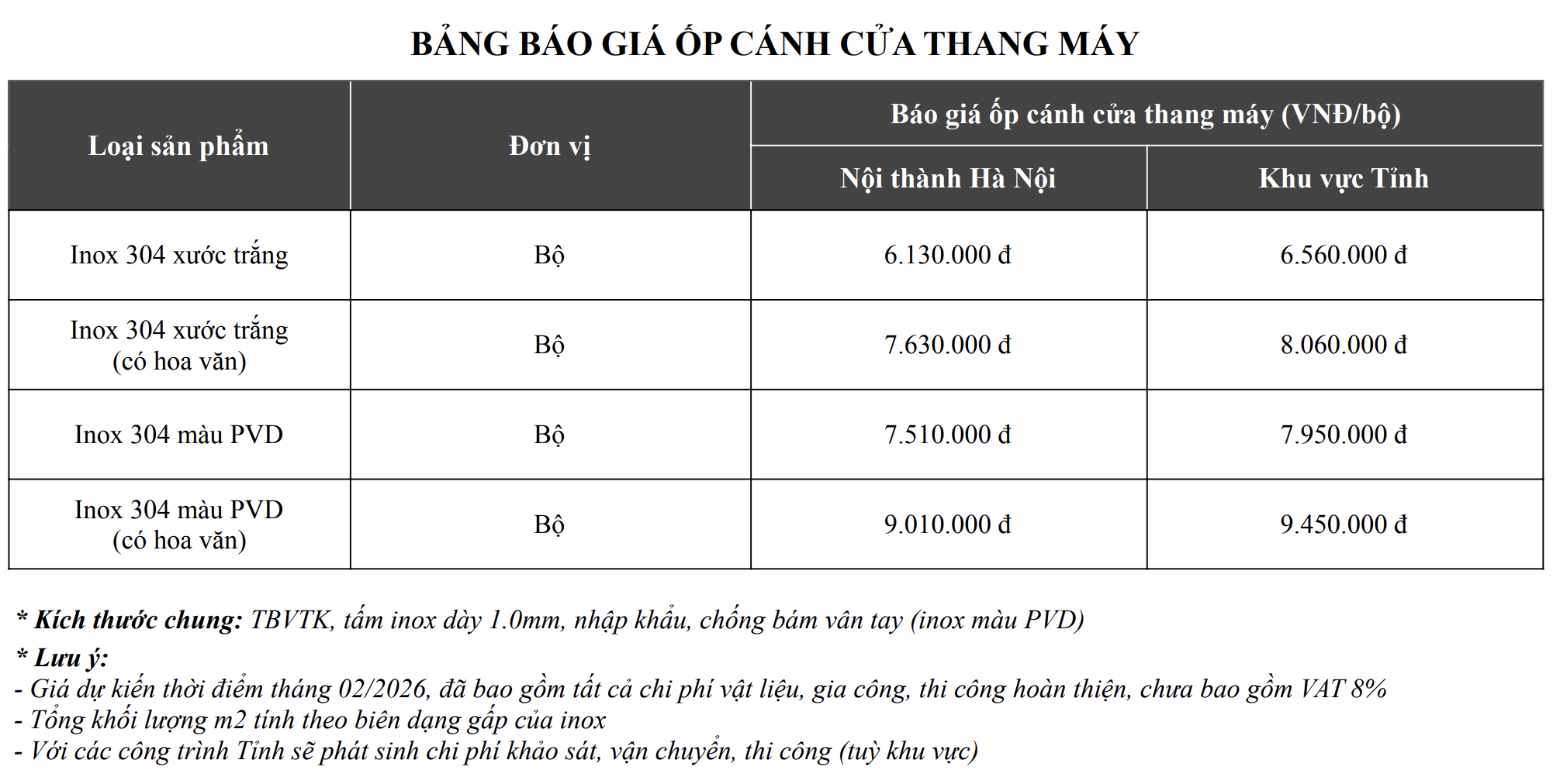 BẢNG BÁO GIÁ ỐP CÁNH CỬA THANG MÁY			
