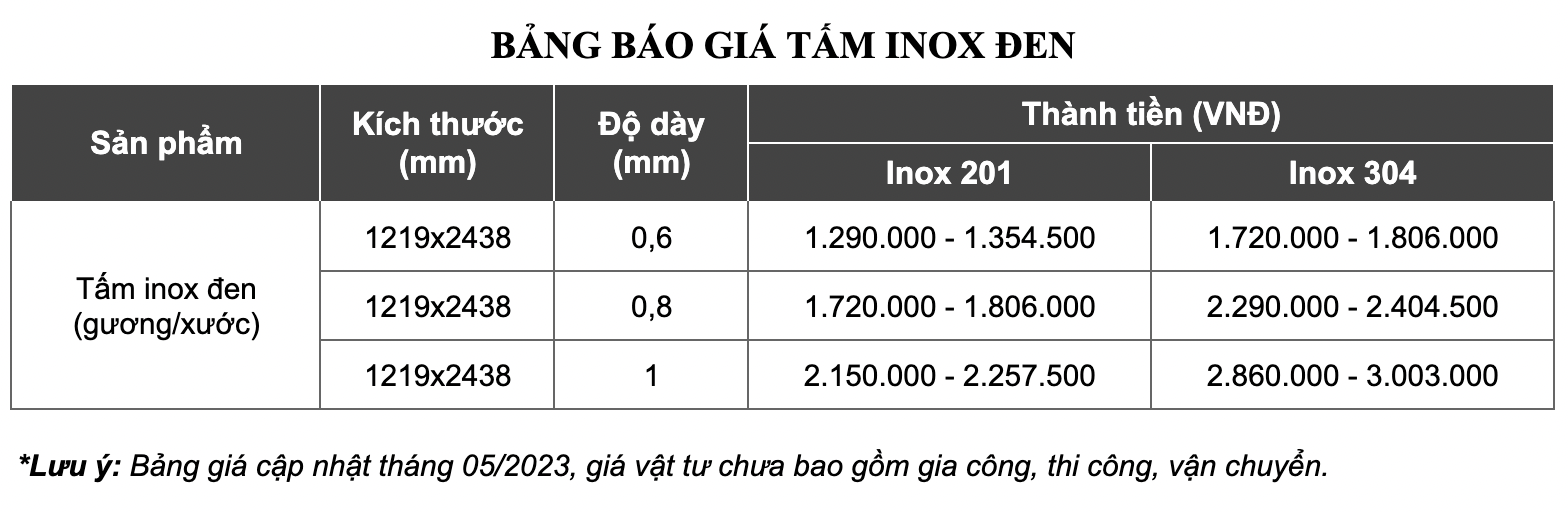 Bảng báo giá tấm ốp inox đen