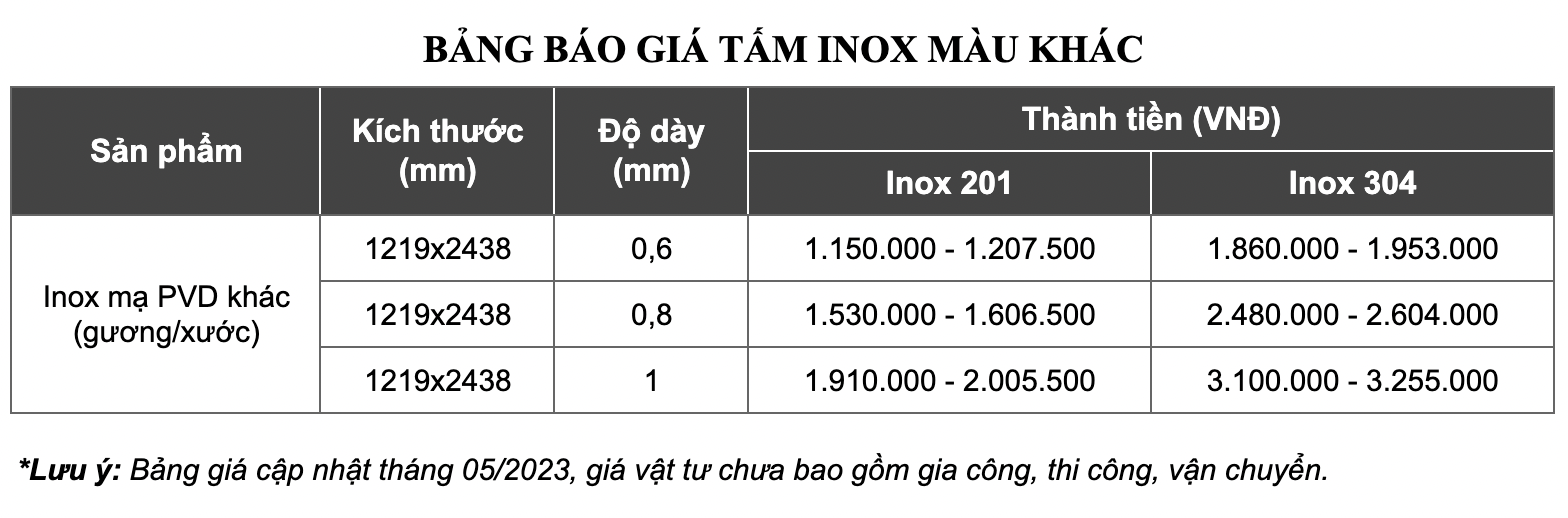 báo giá tấm ốp inox màu hồng đồng