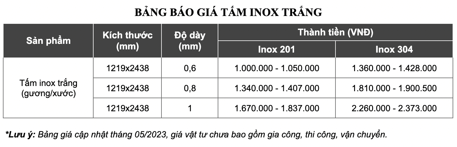 Báo giá tấm ốp inox trắng