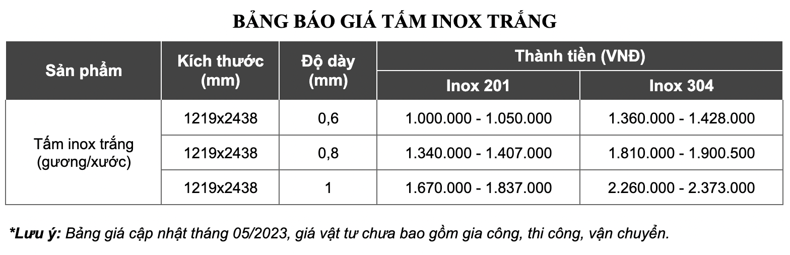Báo giá tấm ốp inox trắng gương